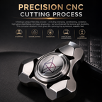 Facet Spinner